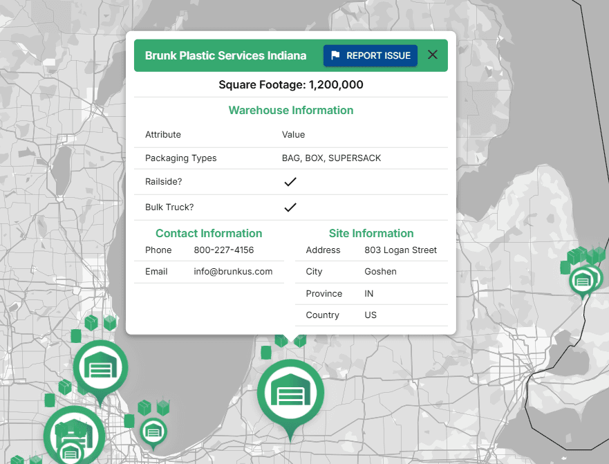 Resintel Dashboard